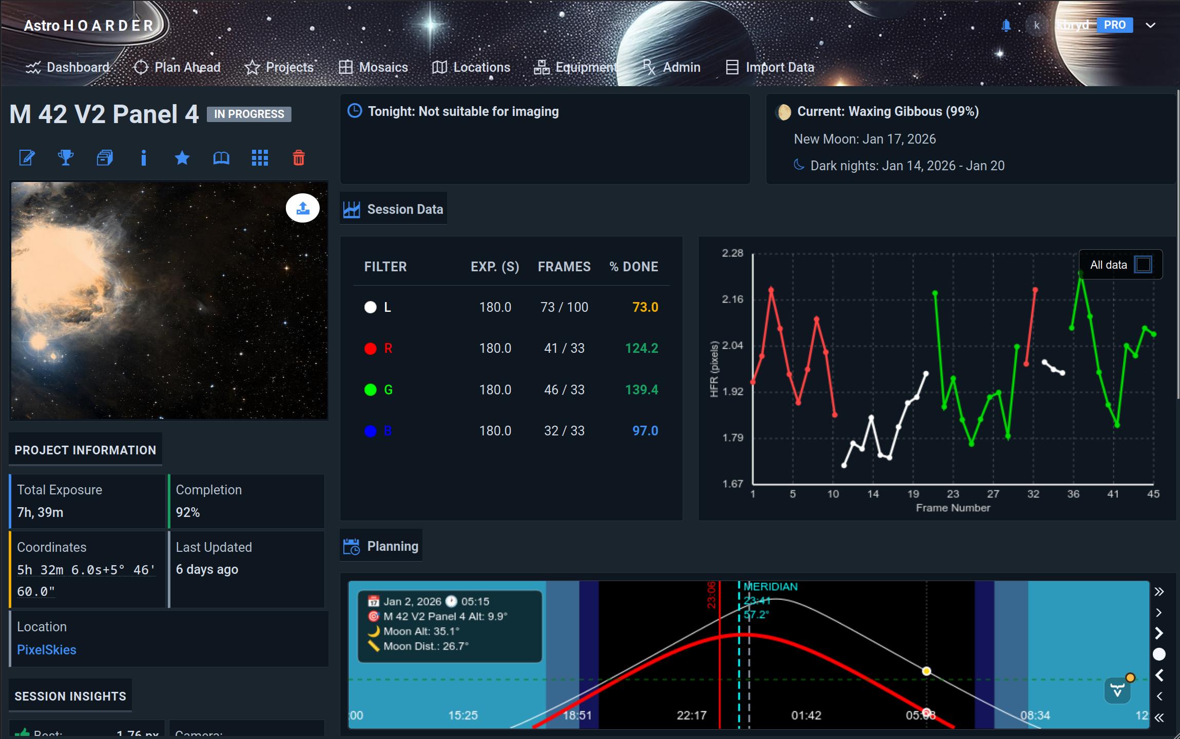Project Planning Tool