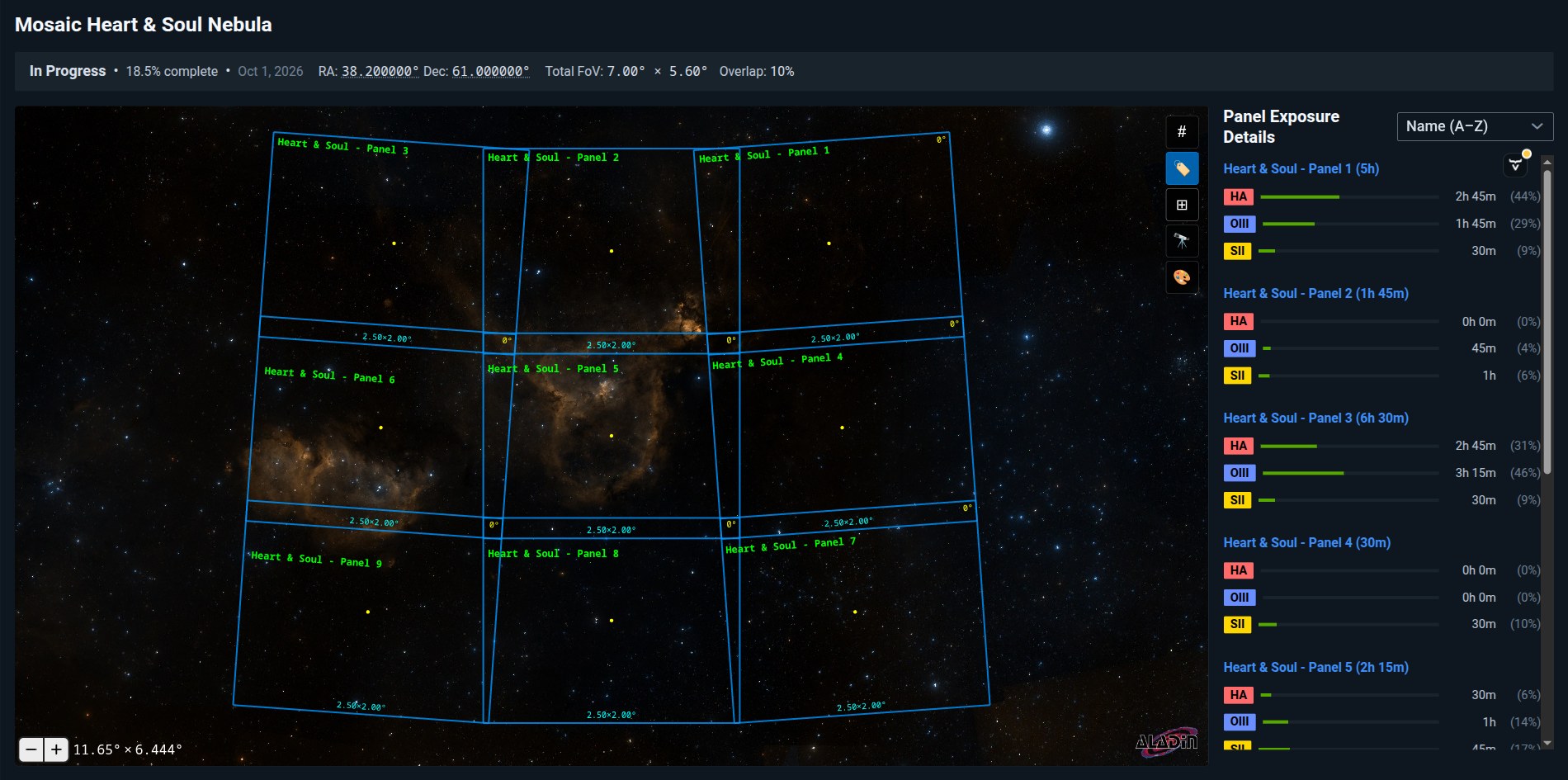 A 3x3 mosaic of the Heart and Soul nebulae with numbered panels on the sky, and the exposure per filter for each panel on the right
